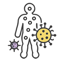 Избавляем от вирусов